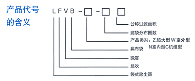 金礦石